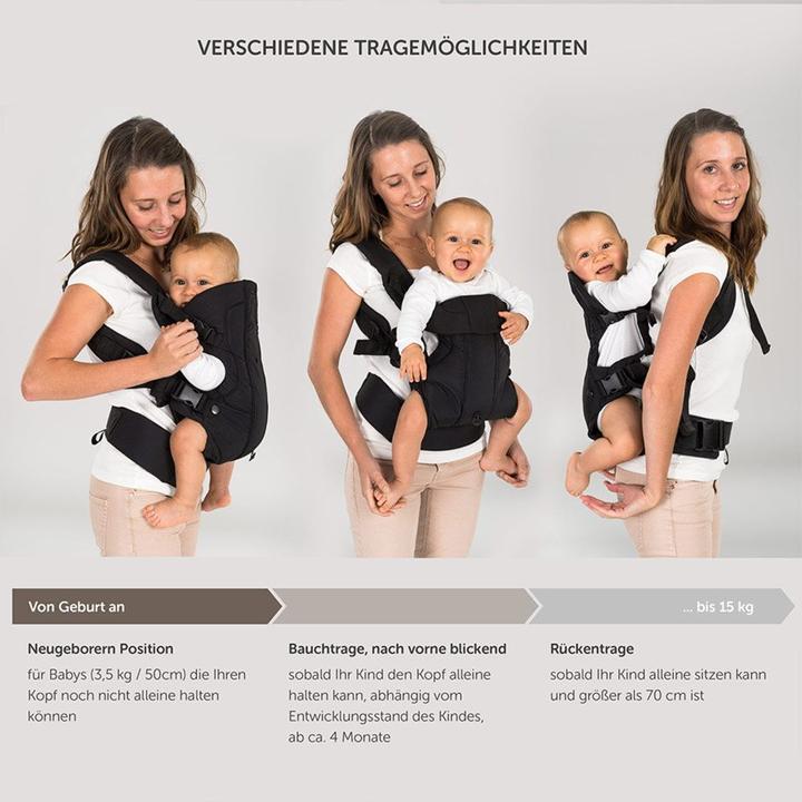 Actual product image Fillikid Baby carriers & slings Baby carrier Walk 4in1