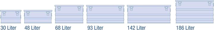 Actual product image Alutec Aluminium box Classic 30