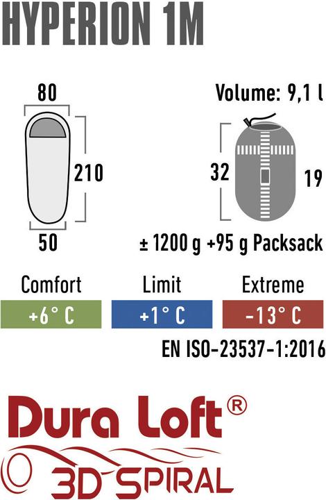 Produktbild High Peak Hyperion 1 M (210 cm)