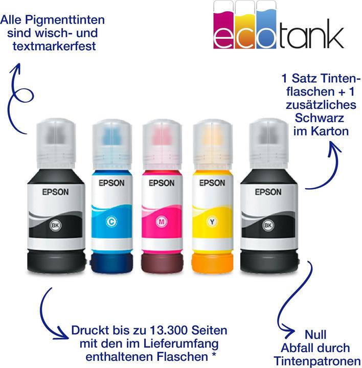 Actual product image Epson EcoTank ET-5170 (Ink tank, Colour)