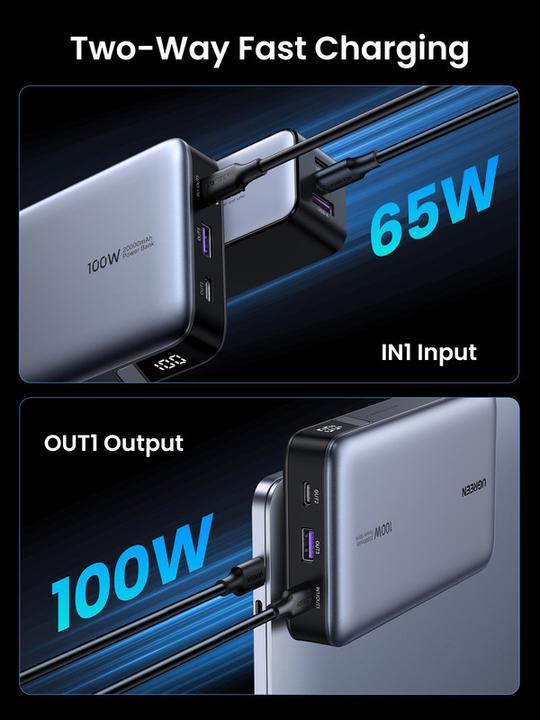 Produktbild Ugreen Powerbank (20000 mAh, 100 W, 72 Wh)