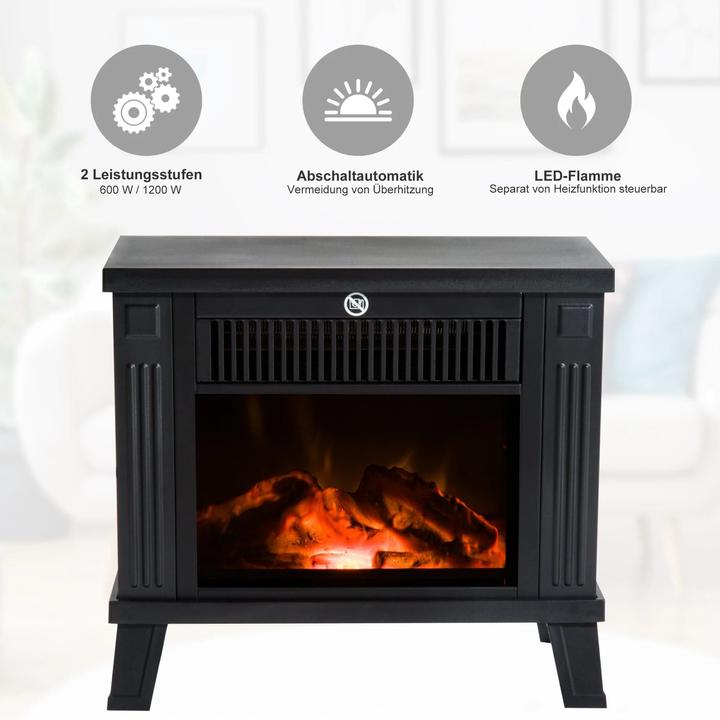 Actual product image Jamb Electric heating