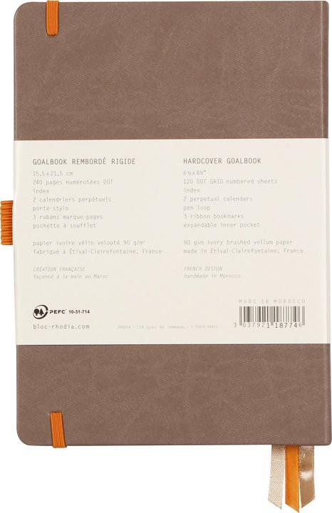 Actual product image Rhodia Notebooks and notebooks Rho (A5, Dotted, Hardcover)