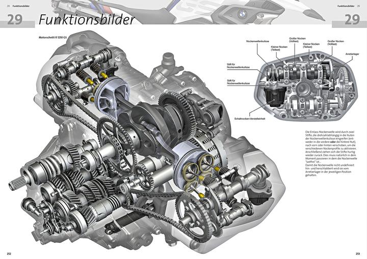 Produktbild BMW R 1200 GS, R 1250 GS & Adventure, Reparaturanleitung (Deutsch, Thomas Jung, Uwe Altmann, 2021)