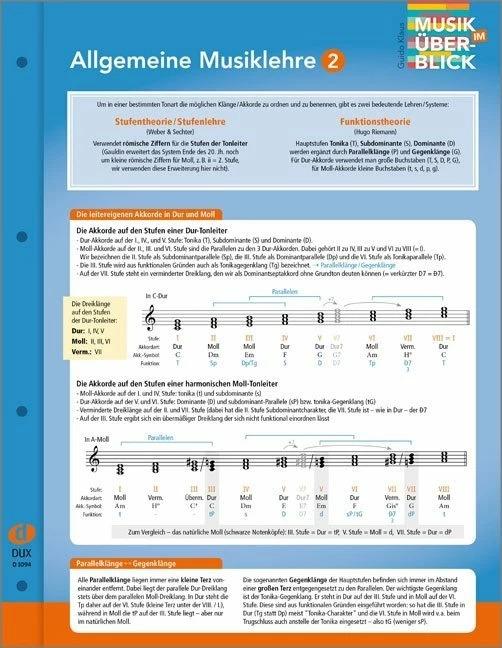 Produktbild Allgemeine Musiklehre 2 "Musik im Überblick (Deutsch, Guido Klaus, 2018)