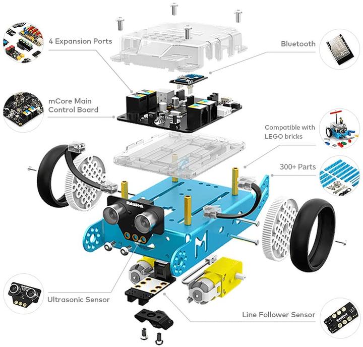Actual product image Makeblock mBot Smart Robot