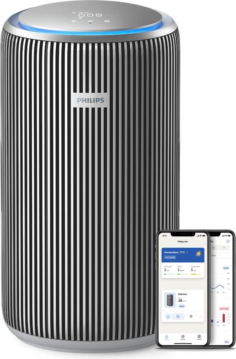 Productafbeelding Philips Intelligenter Luftreiniger (156 m²)
