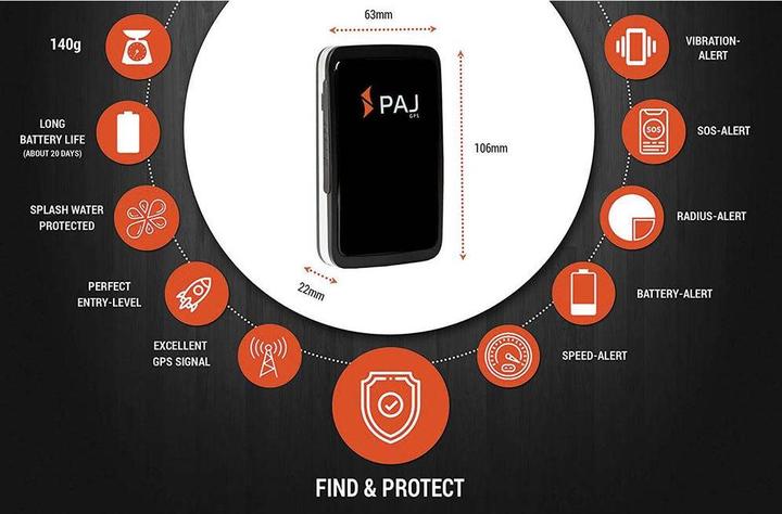 Immagine prodotto Storage Solutions Set completo PAJ - Localizzatore GPS