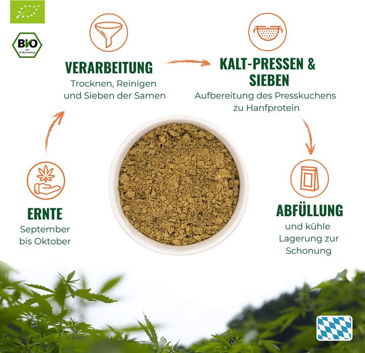 Immagine prodotto Hans Brainfood Proteine della canapa (Neutro, 350 g)