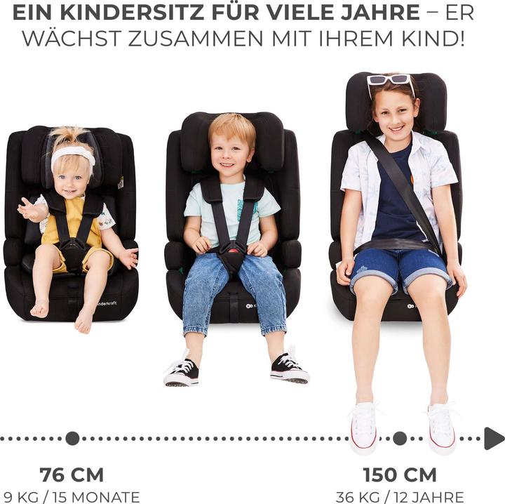 Immagine prodotto KinderKraft Sistema di sicurezza 2 (Seggiolino per bambini, ECE R129/i-Size Standard)