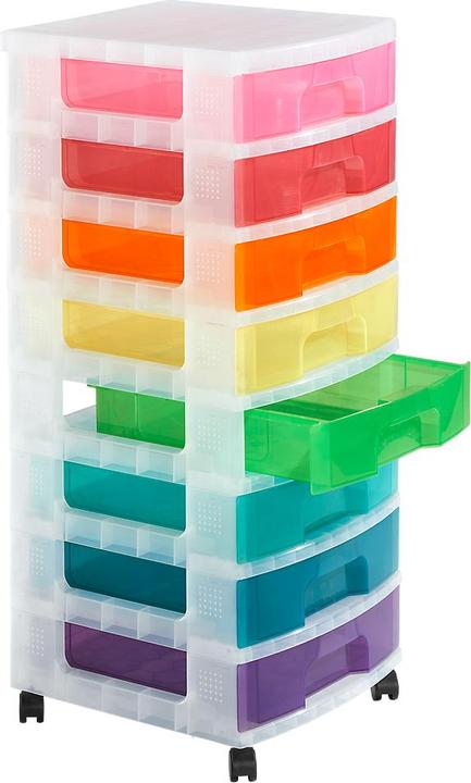 Actual product image Really Useful Box Drawer unit Rainbow (Cheer)