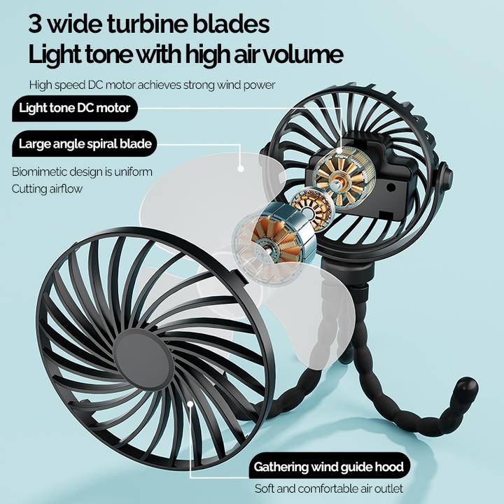 Produktbild Apfelkiste Kinderwagen Ventilator