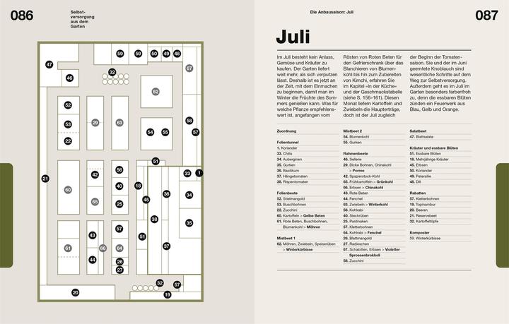 Produktbild Selbstversorgung aus dem Garten (Deutsch, Sam Cooper, Huw Richards, Reinhard Ferstl, 2025)