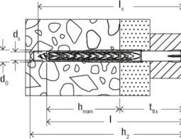Immagine prodotto Fischer 530926 (50 pz.)