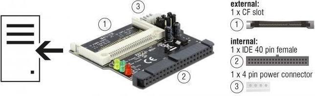 Actual product image Delock CardReader IDE to Compact Flash