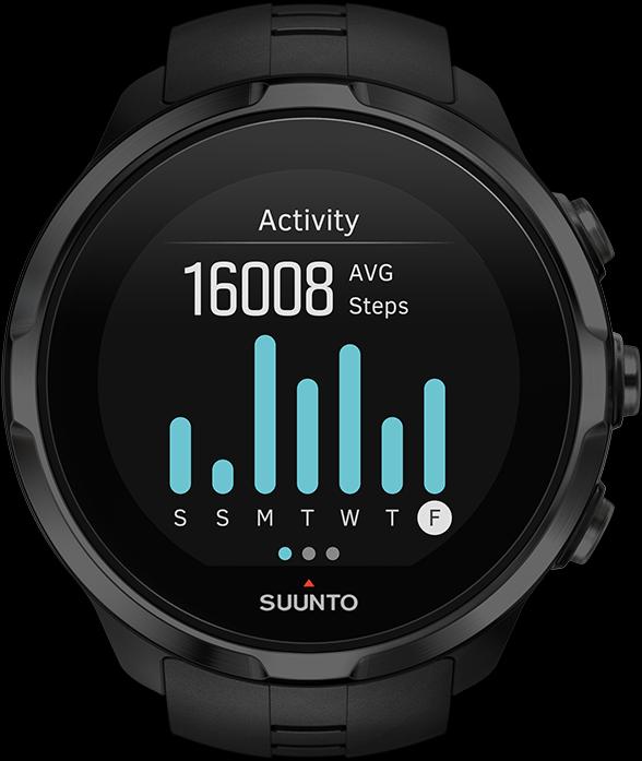 Image du produit Suunto Spartan Sport Wrist HR
