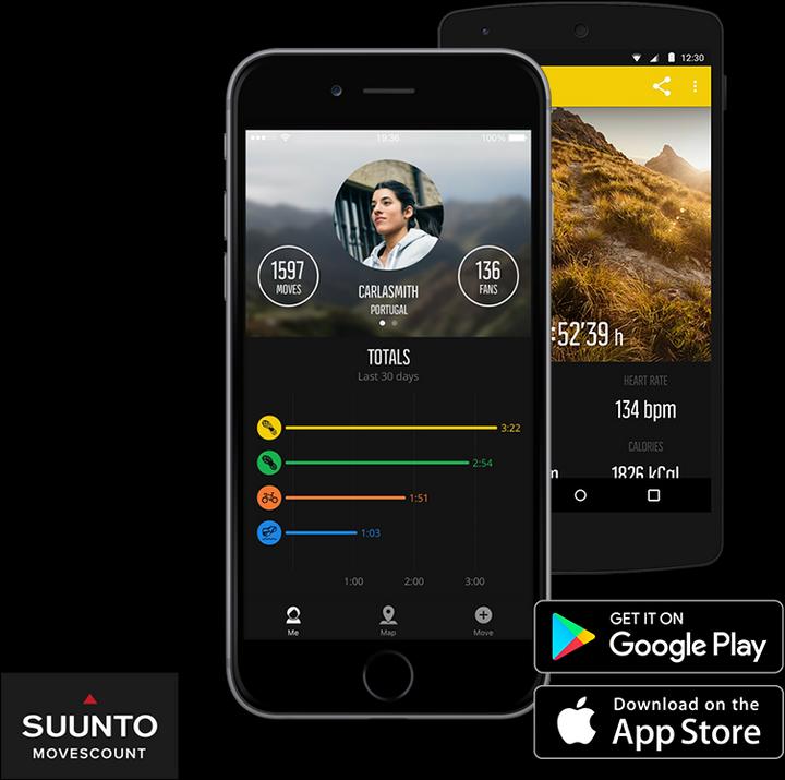 Actual product image Suunto Spartan Sport (50 mm)