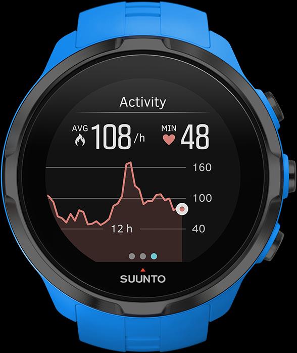 Image du produit Suunto Spartan Sport Wrist HR (50 mm)