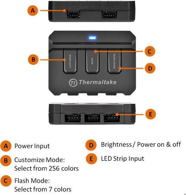Actual product image Thermaltake Lumi RGB Strip 3 Pack (RGB)
