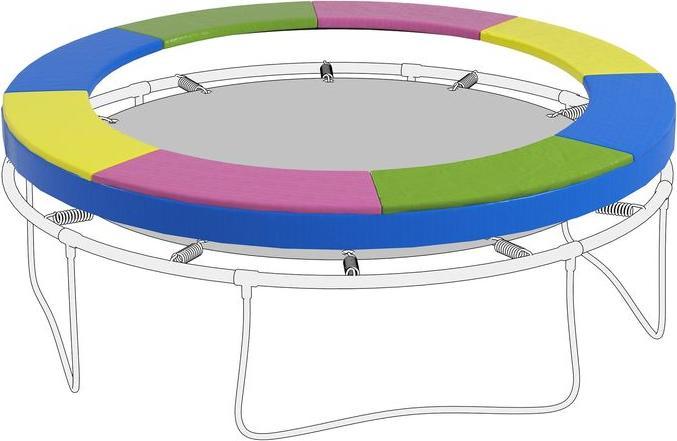 Produktbild Swisshandel24 Trampolin Randabdeckung Ø244 cm Trampolin Randschutz mit UV Schutz Trampolinzubehör Wetterbeständig