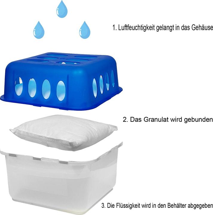 Produktbild Mojawo 8 x 400 Gramm Luftentfeuchter Nachfüllpack Vliesbeutel Granulat