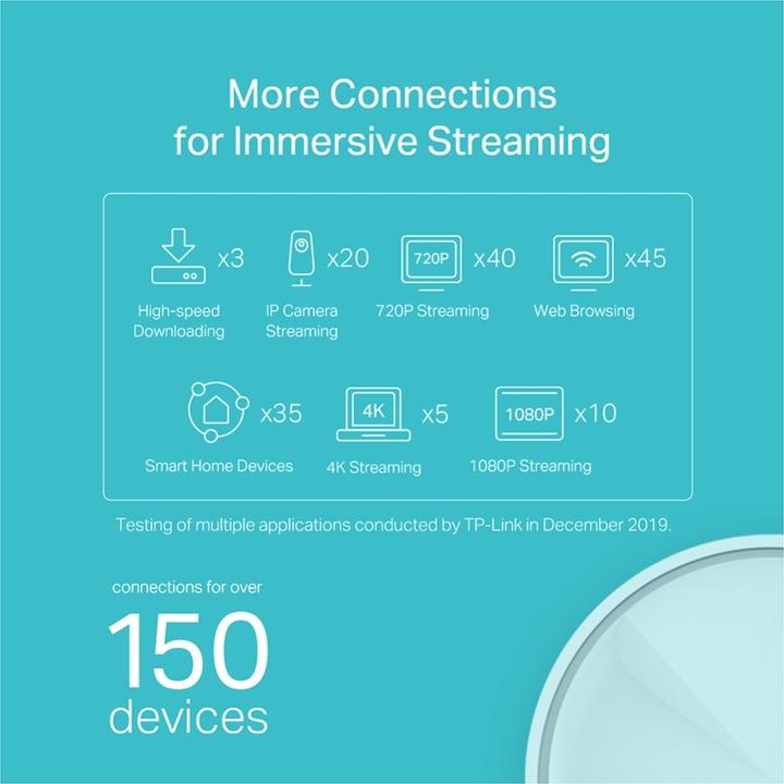 Image du produit TP-Link Déco X20