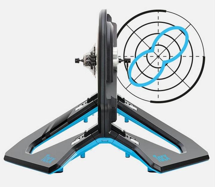 Actual product image Tacx Neo 2T Smart