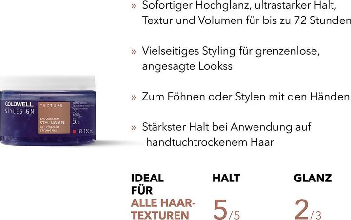 Produktbild Goldwell StyleSign Texture Lagoom Jam (Haargel, 150 ml)