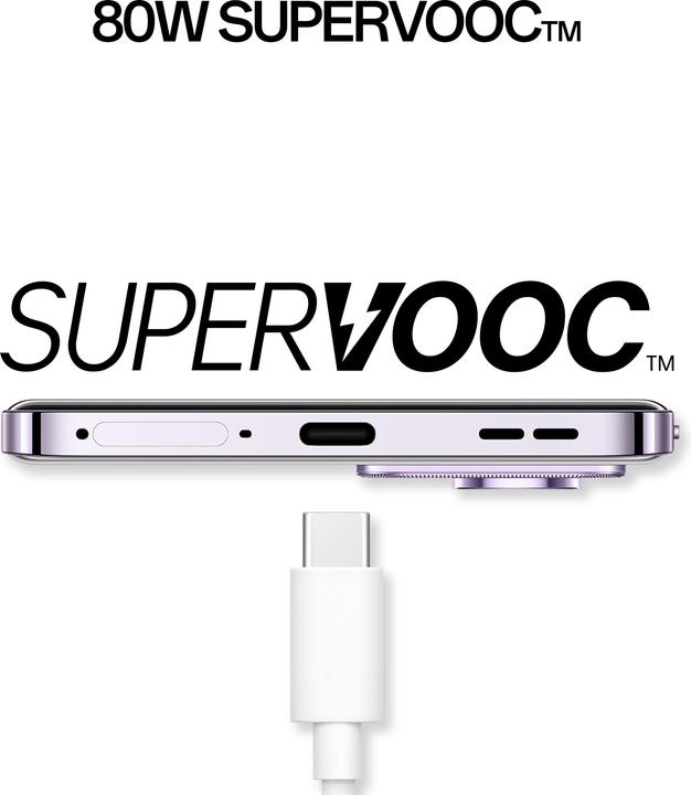 Immagine prodotto OPPO Reno12 Pro (512 GB, Nebula Argento, 6.70", Doppia SIM, 50 Mpx, 5G)