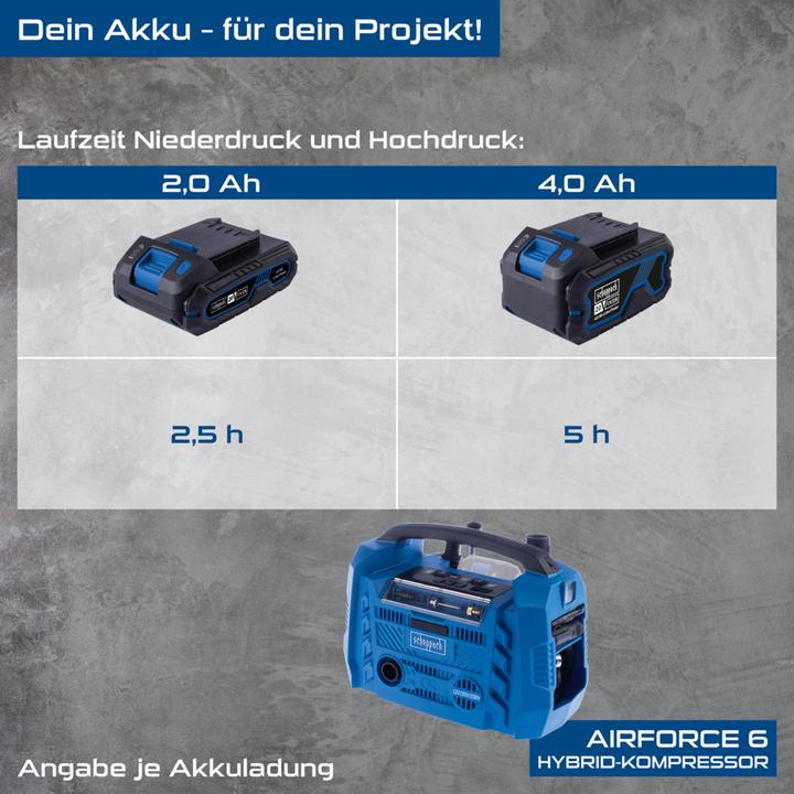 Produktbild Scheppach Airforce 6 (10.30 Bar)