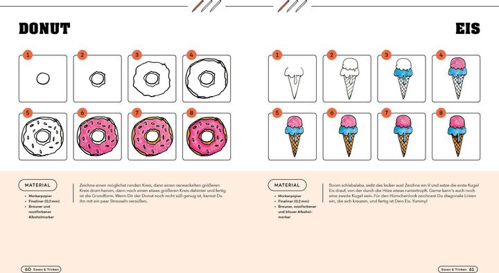 Produktbild Zeichnen in 5 Minuten – 100 Motive von Architektur bis Zauberei