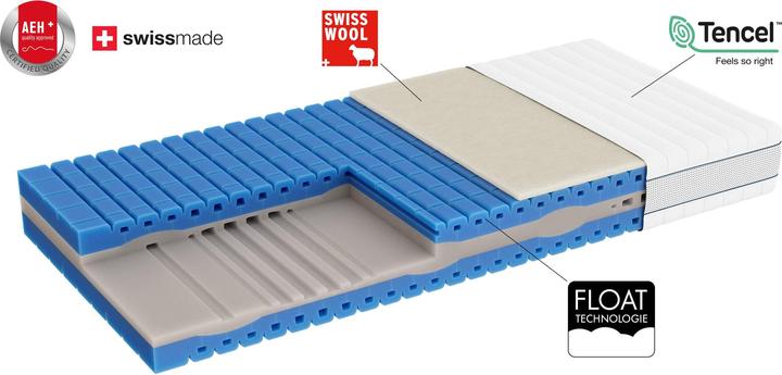 Actual product image bico StarTop (90 x 200 cm, Foam core)