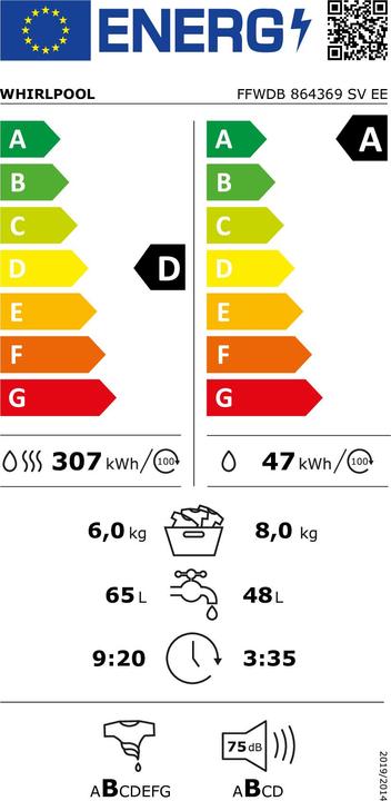 Energy Label Whirlpool FFWDB 864369 SV EE