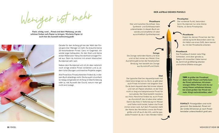 Produktbild Watercolor-Bibel