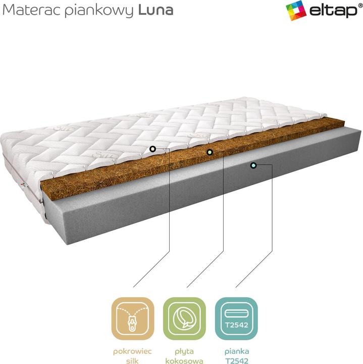 Image du produit ELTAP Luna Silk (200 x 200 cm, Noyau de mousse)