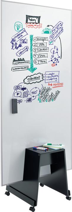 Produktbild Sigel Meet up-Bundle Whiteboards (90 x 180 cm)