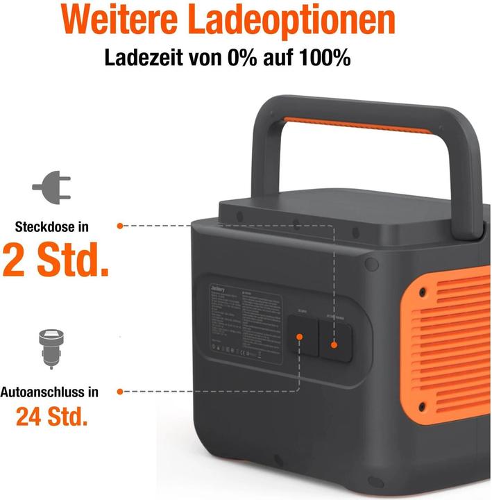 Produktbild Jackery Explorer 2000 Pro (2160 Wh, 19.50 kg)