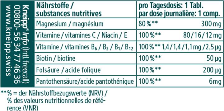 Valori nutrizionali e ingredienti Kneipp Natürliches Magnesium + B-Vitamine + C + E (20 Pezzo/i, Compressa effervescente)