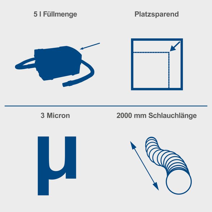 Produktbild Scheppach HD2P (Trockensauger)