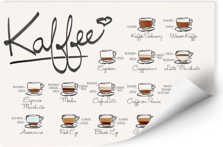 Immagine prodotto Trenddeko Varietà di caffè (100 x 70 cm)