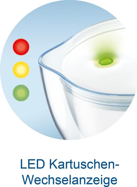 Produktbild Brita Style + 1 Filterkartusche