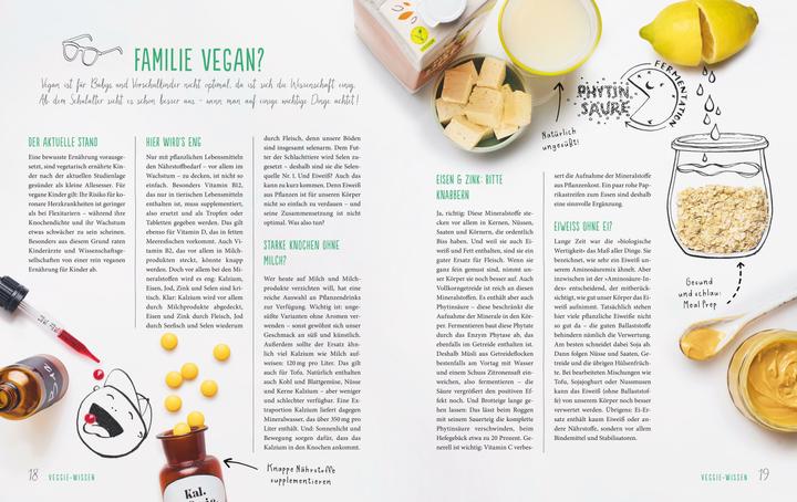 Actual product image Veggie for Family (German, Michael King, Inga Pfannebecker, Dagmar of Cramm, 2024)