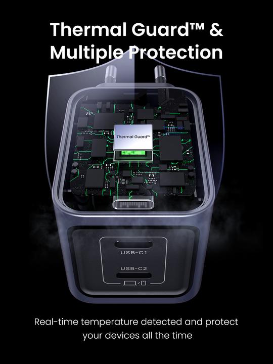 Actual product image Ugreen Nexode Pro (45 W)