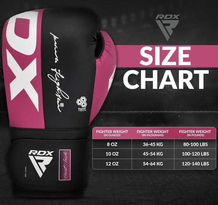 Produktbild Rdx Boxhandschuhe REX F4 (10 OZ)