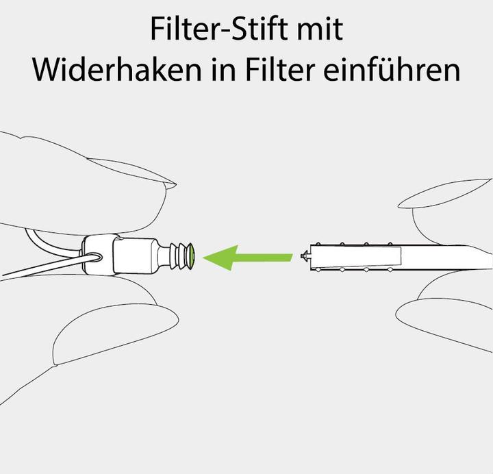 Produktbild Widex CeruStop - Cerumenschutz
