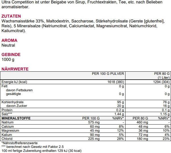 Valeurs nutritives et ingrédients Sponser l'ultra-concurrence (Neutre, 1 pcs, 1000 g)
