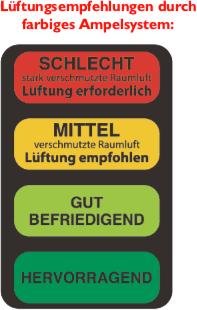 Image du produit Technoline WL1030