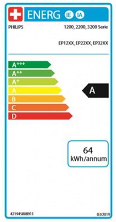 Label énergétique Philips Séries 2200 EP2221/49