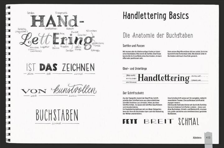 Actual product image Handlettering All you need. Die schönsten Alphabete und Schmuckelemente (German, cheeky publisher, 2019)