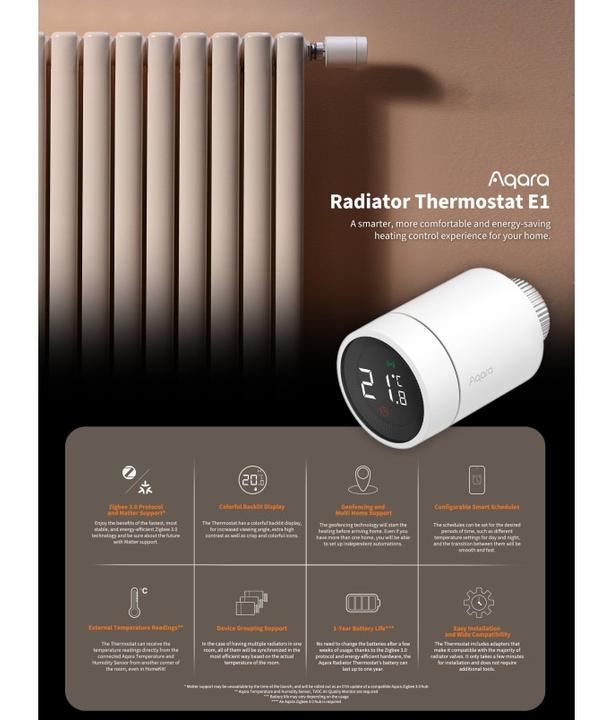Immagine prodotto Aqara E1 SRTS-A01